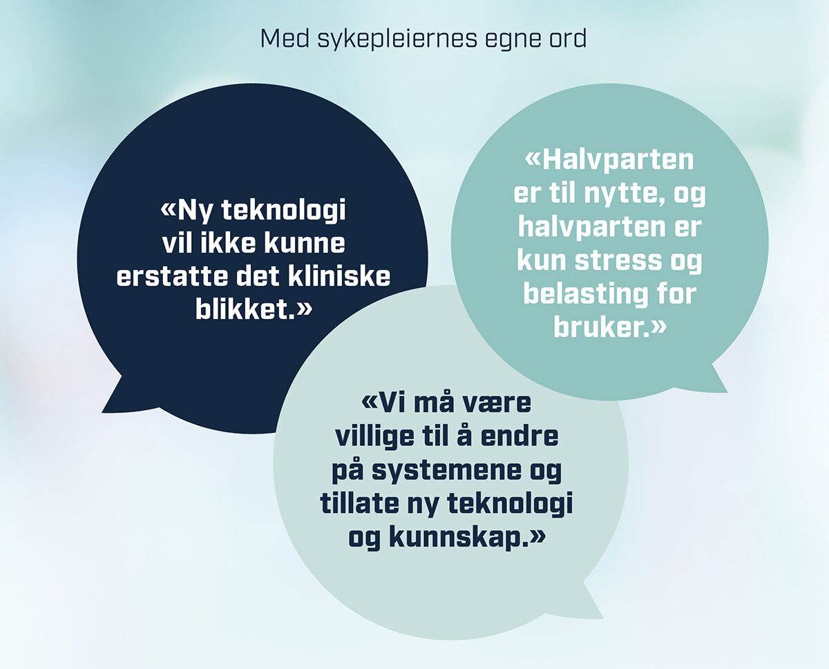 Fritekstsvar fra undersøkelsen om teknologi. Bildet viser utdrag fra fritekstsvar fra undersøkelsen om teknologi.