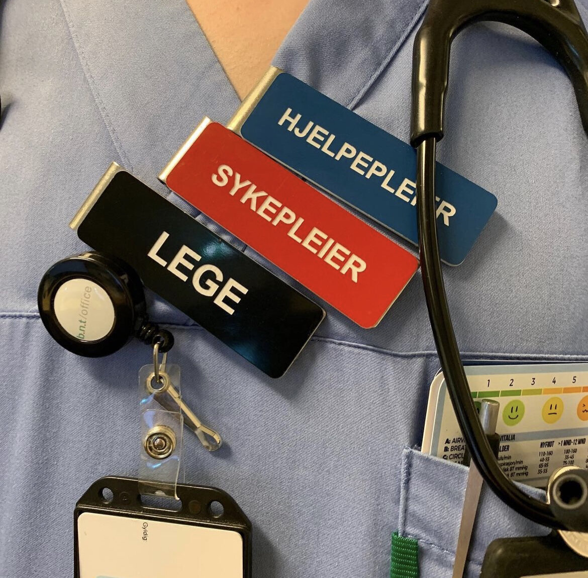 Skilt, uniform Illustrasjonen viser tre ulike skilt på en uniform.