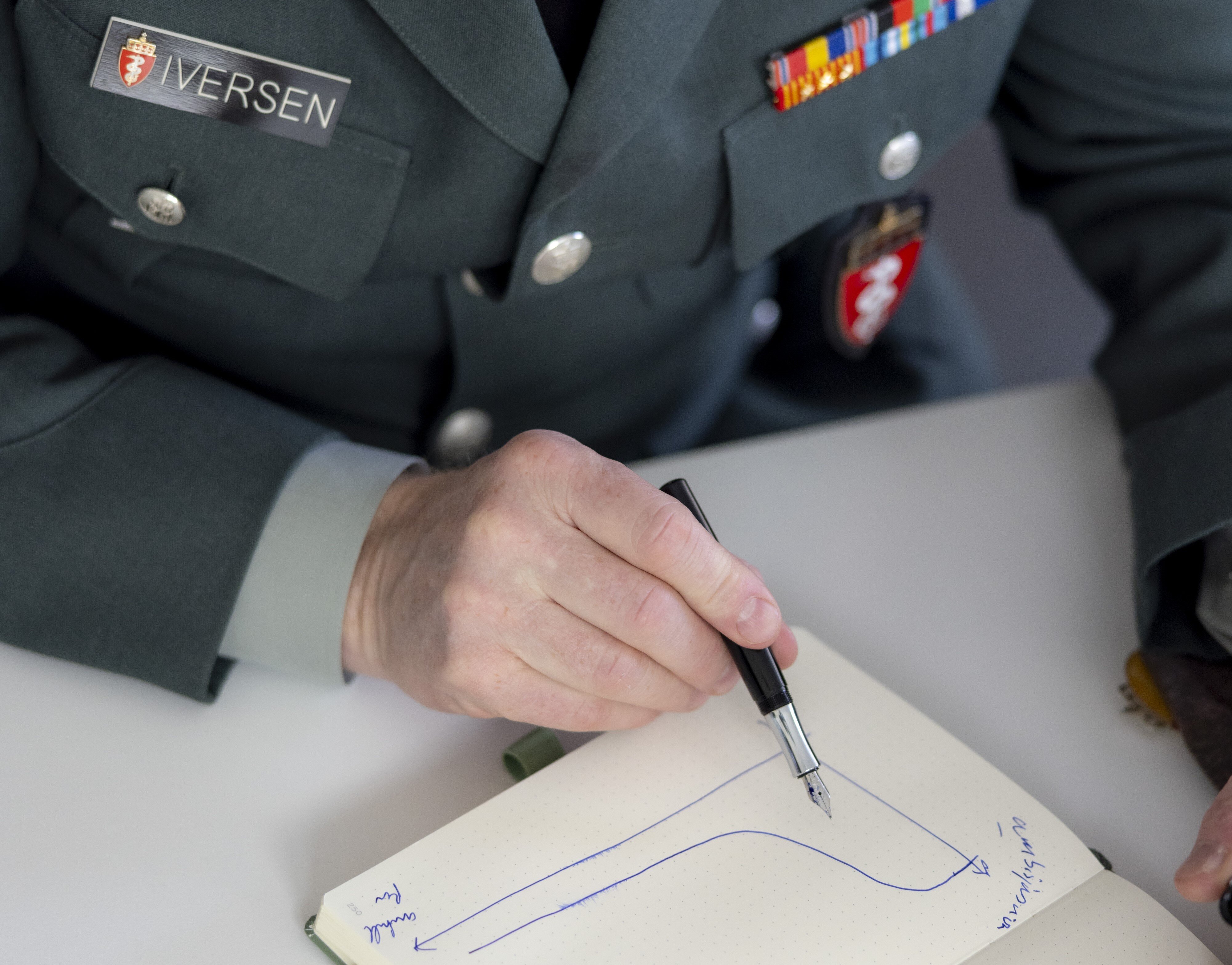 Surge control, masseskade Bildet viser en hånd som tegner.