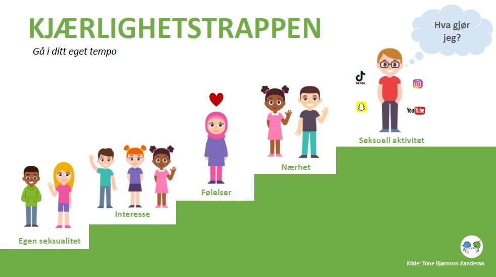 kjærlighetstrappen for barneskolen kjærlighetstrappen for barneskolen