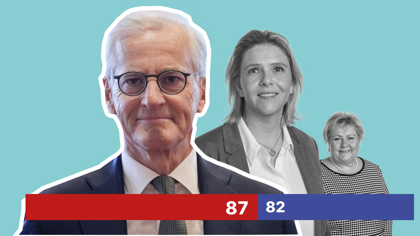 Jonas Gahr Støre, Sylvi Listhaug og Erna Solberg Illustrasjonen viser Jonas Gahr Støre, Sylvi Listhaug og Erna Solberg.