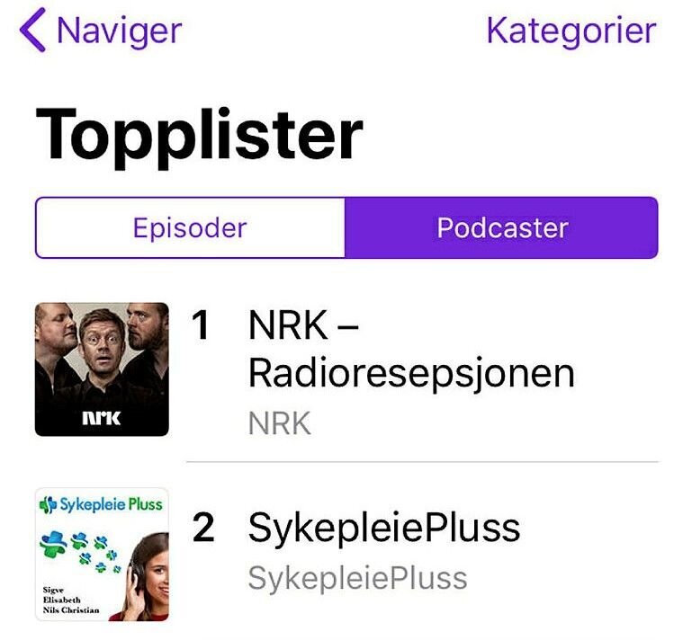 podcast Bildet viser toppliste fra iTunes.
