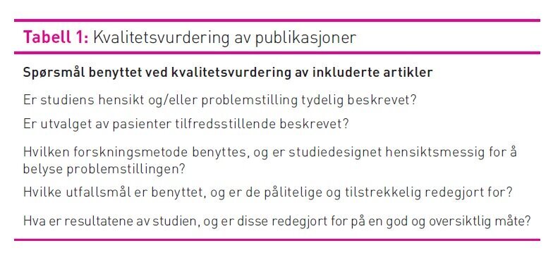 Tabell 1 viser spørsmål benyttet ved kvalitetsvurdering av publikasjoner. Tabell 1, kvalitetsvurdering av publikasjoner