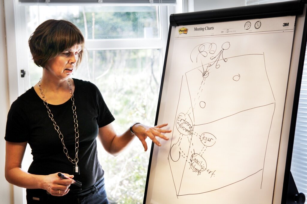 Helsesøster Marit Handeland Helsesøster Marit Handeland bruker flip-over i undersvisningen