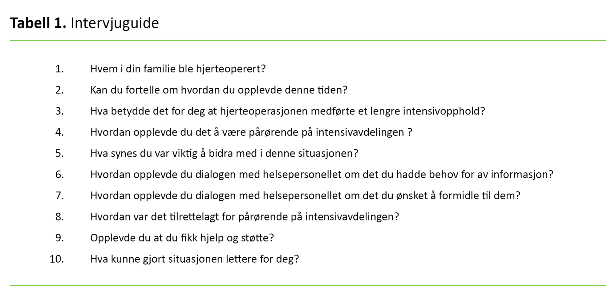Tabell 1 Tabell 1. Intervjuguide