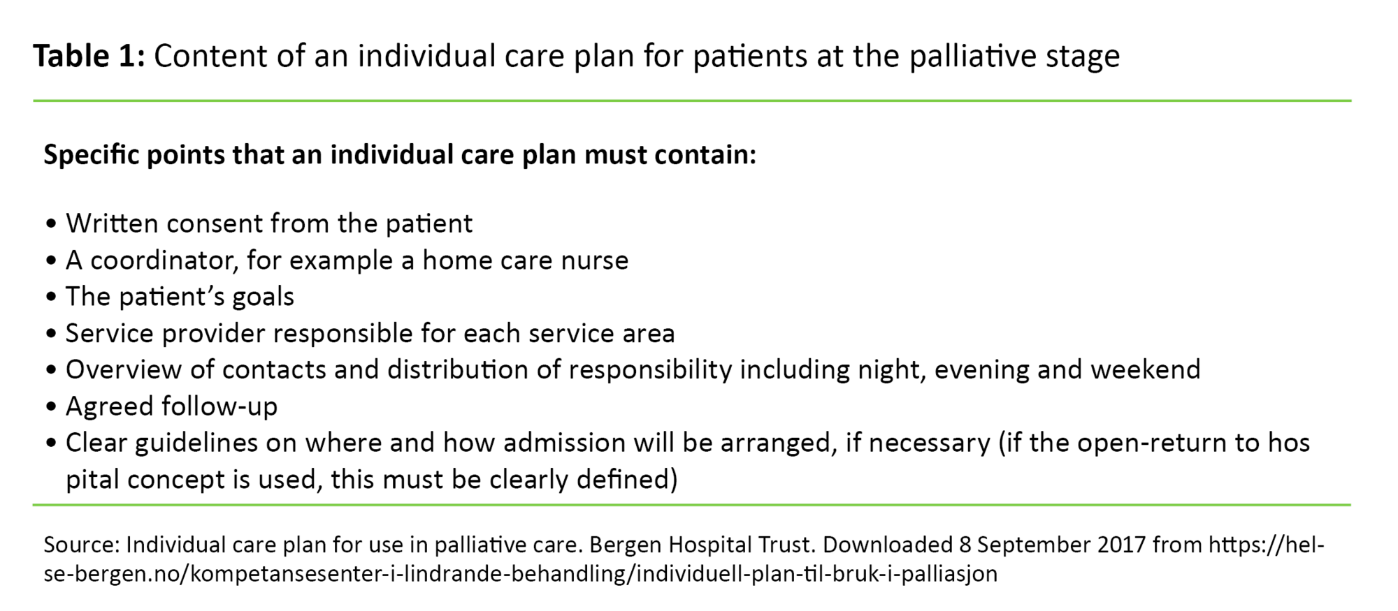 Table 1 Table 1. Content of an individual care plan for patients at the palliative stage