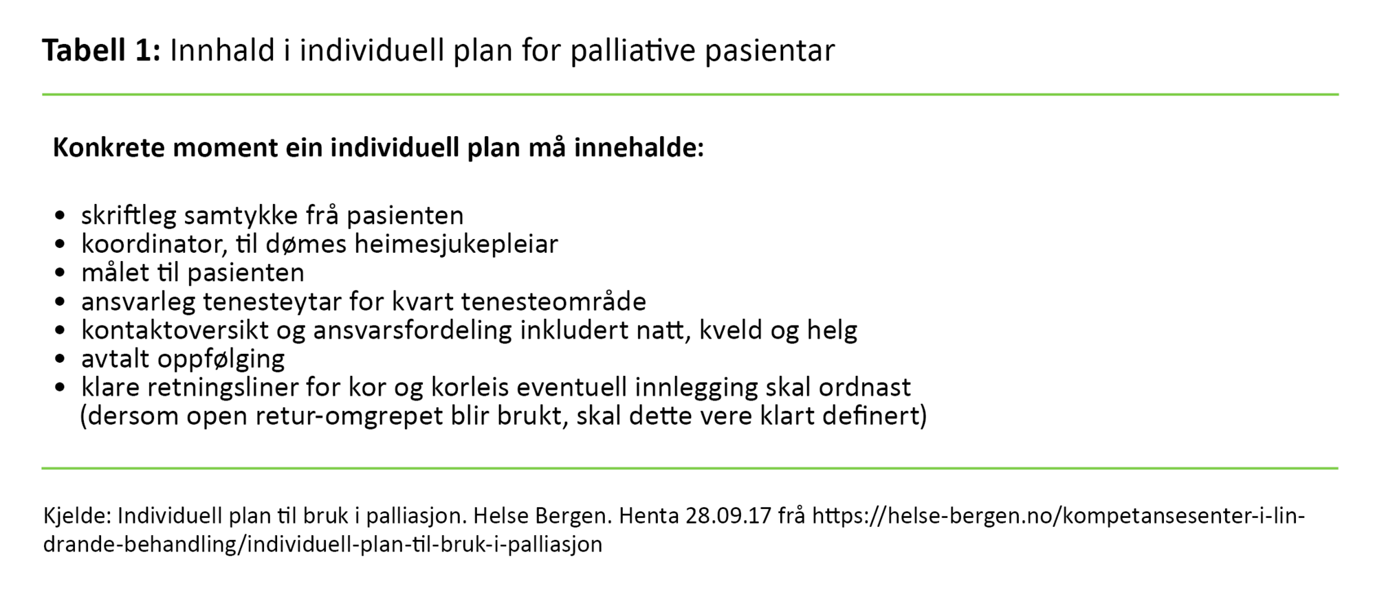 Tabell 1 Tabell 1. Innhald i individuell plan for palliative pasientar