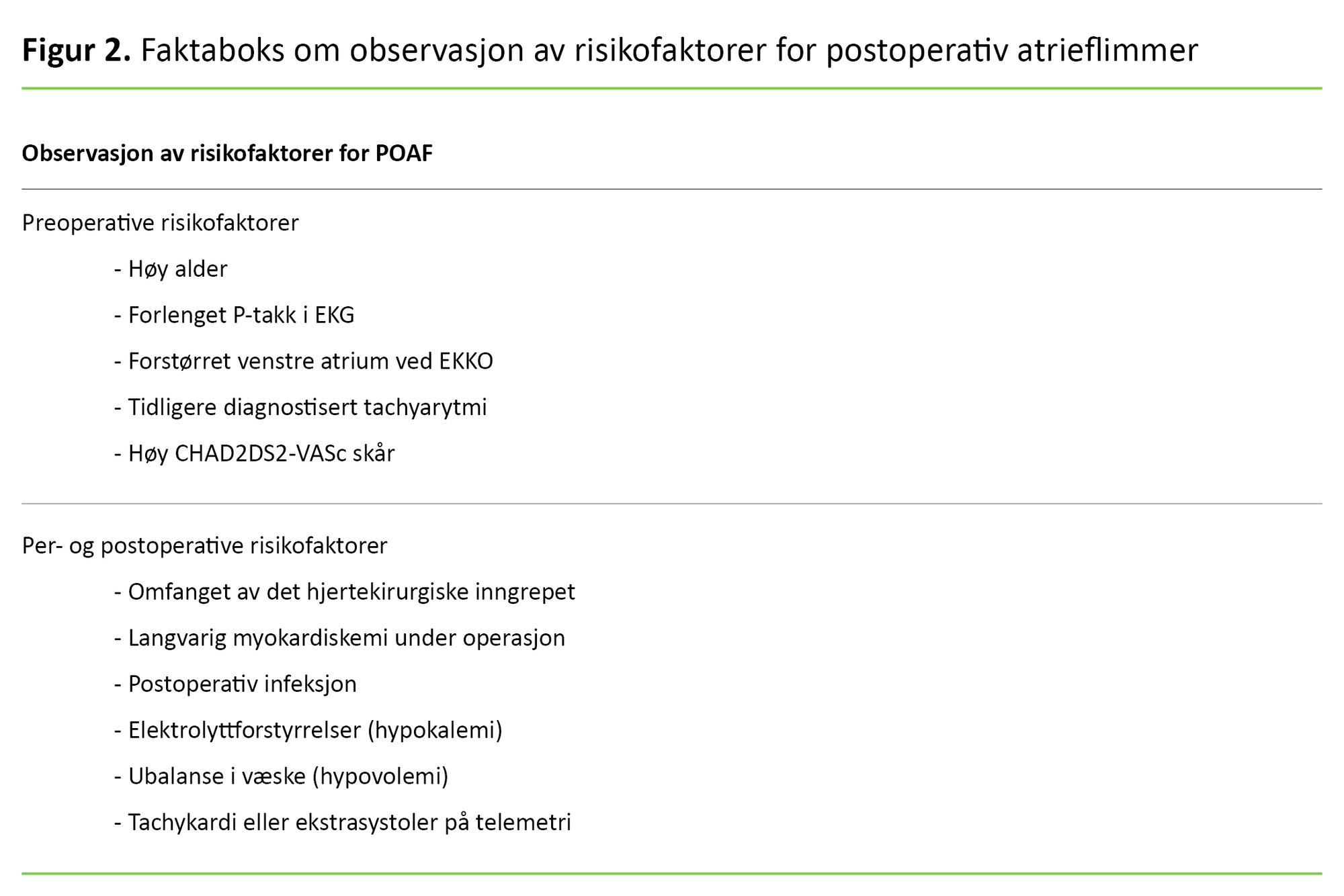 Figur 2. Faktaboks om observasjon av risikofaktorer for postoperativ atrieflimmer Figur 2. Faktaboks om observasjon av risikofaktorer for postoperativ atrieflimmer