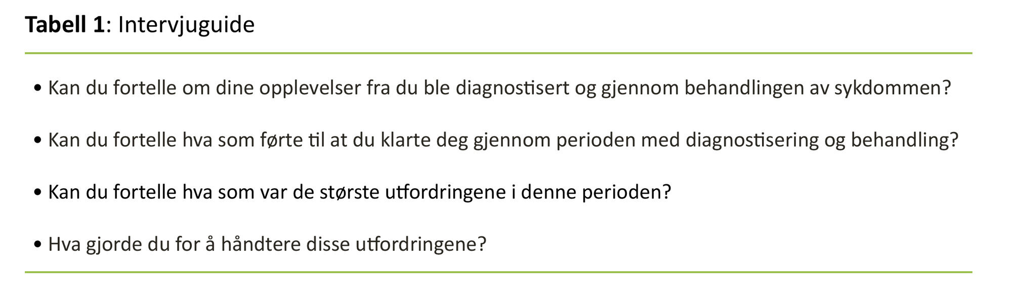 Tabell 1 Tabell 1: Intervjuguide