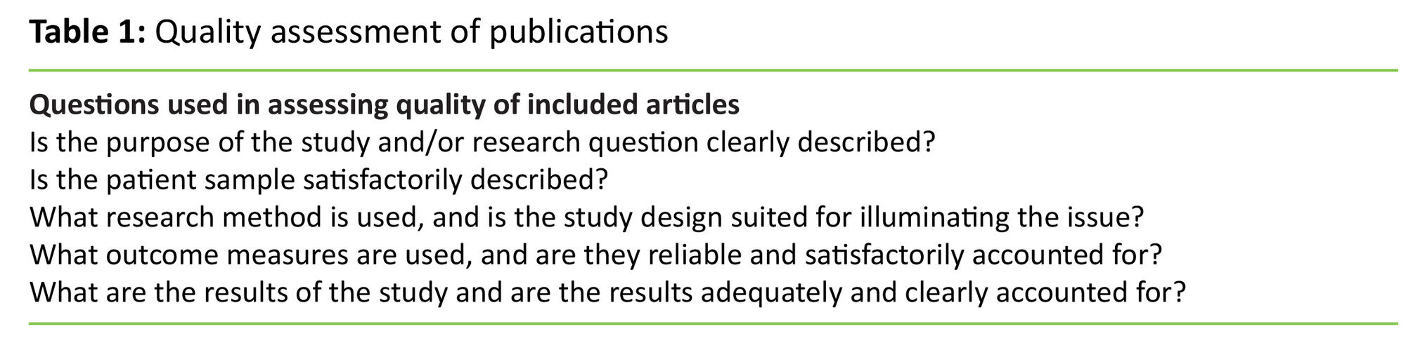 Table 1 Table 1: Quality assessment of publications