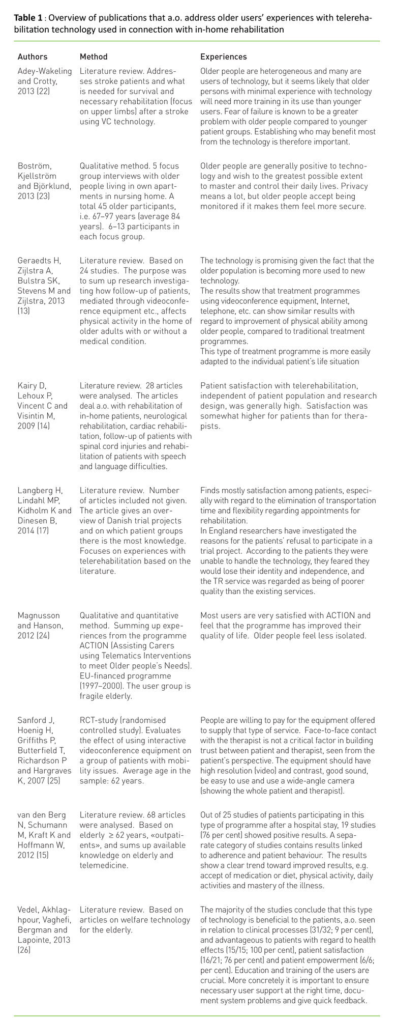 Table 1 Table 1: Overview of publications that a.o. address older users’ experiences with telerehabilitation technology used in connection with in-home rehabilitation