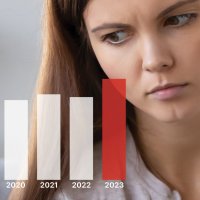 Bilde viser portrett av en kvinne med graf fra artikkelen